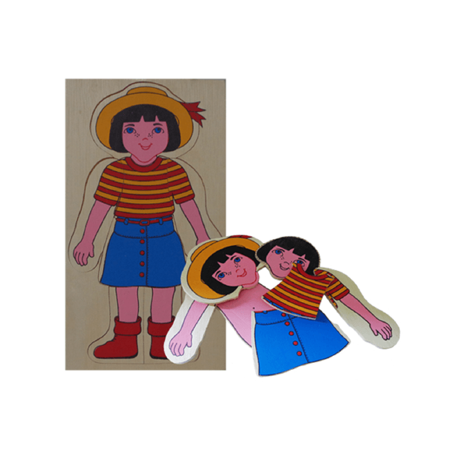 esquema_corporal_menina esquema_corporal_menina