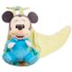 mickey-baby-pelucia-conteudo mickey-baby-pelucia-conteudo