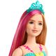 barbie-princesa-gjk16-conteudo