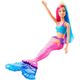 barbie-sereia-gjk08-conteudo