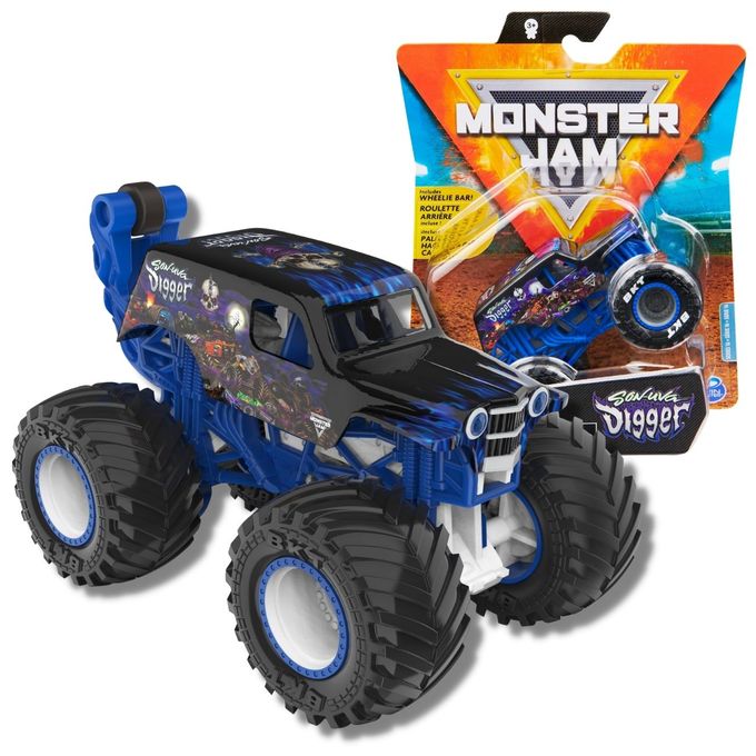 monster-jam-son-uva-conteudo monster-jam-son-uva-conteudo