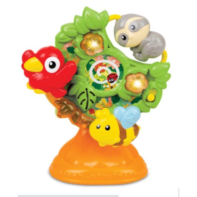 girando-a-arvore-conteudo girando-a-arvore-conteudo