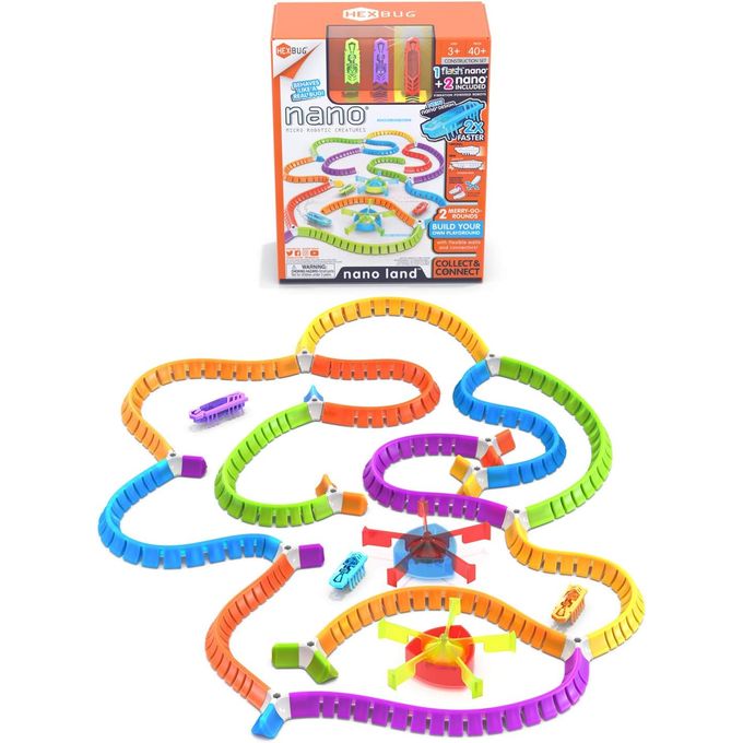 nano-land-conteudo nano-land-conteudo