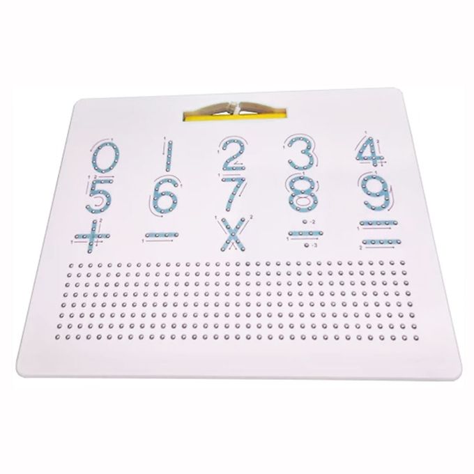 magpad-numeros-conteudo magpad-numeros-conteudo